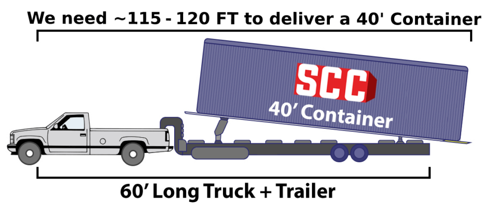 Sigma Shipping Long truck Container Delivery Specifications